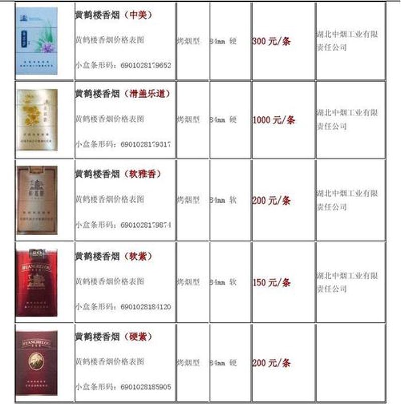 泥城镇烟草店——行业变迁中的新机遇